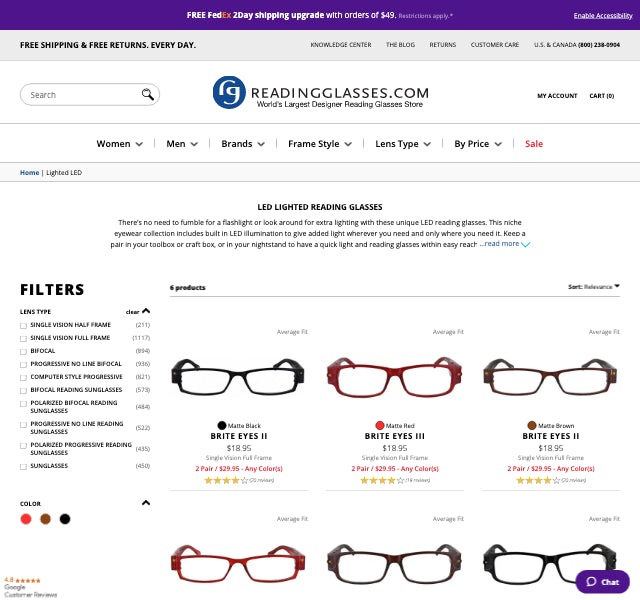 Reading Glasses with Lights