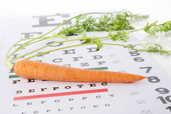 Top 5 Ways to Safeguard the Health of your Eyes