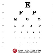 Eye Chart #2